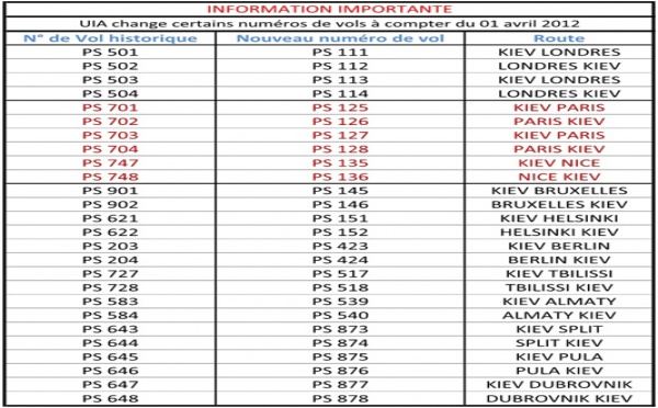 UIA change certains numéros de vols à compter du 1er avril 2013