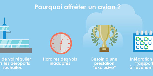 Les métiers de l’affrètement : Episode 3