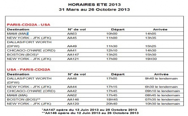 American Airlines adapte ses horaires aux passagers affaires pour l’Été 2013