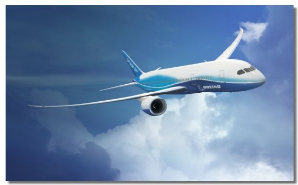 Commandes : ça plane pour Boeing !