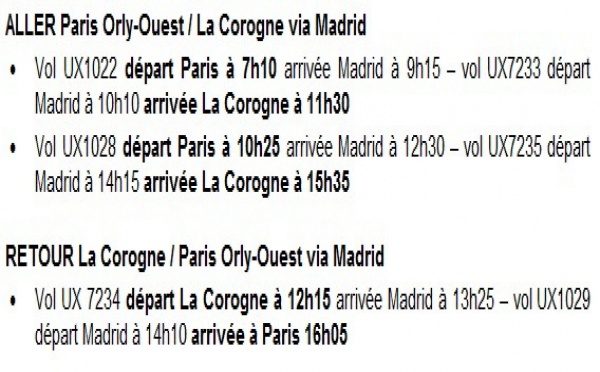 Air Europa : vols Paris-La Corogne via Madrid dès le 3 juin 2013