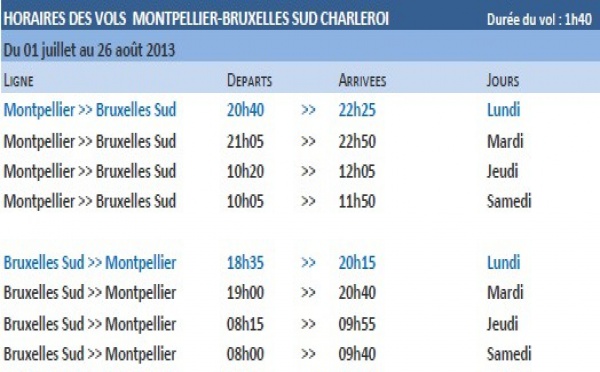 Ryanair ajoute une fréquence, chaque lundi, entre Montpellier et Bruxelles