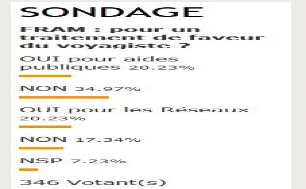 Voyages Fram : les pros ne veulent pas de passe-droits...