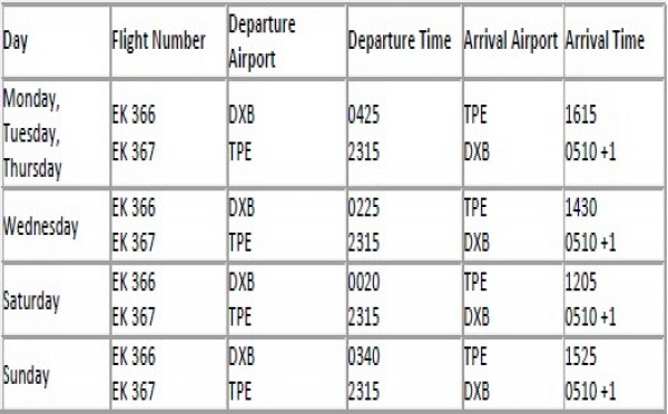 Emirates : vols entre Dubaï et Taipei dès le 10 février 2014