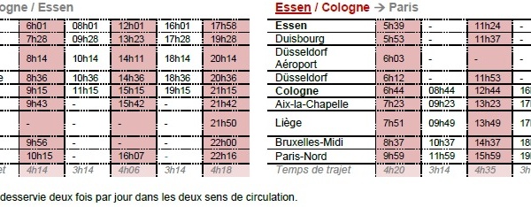 Thalys va pousser ses liaisons au départ de Paris jusqu'à Düsseldorf et Essen