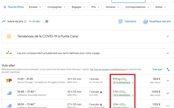 Google Flights affiche les émissions de CO2 d'un vol