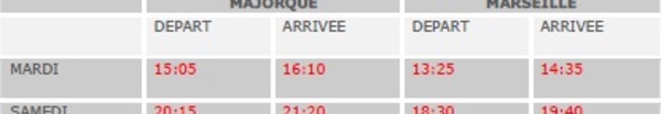 Vueling : vols Marseille-Palma de Majorque dès le 26 avril 2014