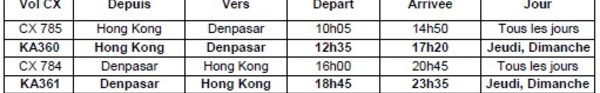 Dragonair : vols entre Hong Kong et Bali dès le 27 avril 2014