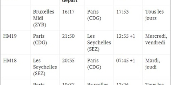 Air Seychelles : vols entre Paris-CDG et les Seychelles dès le 2 juillet 2014