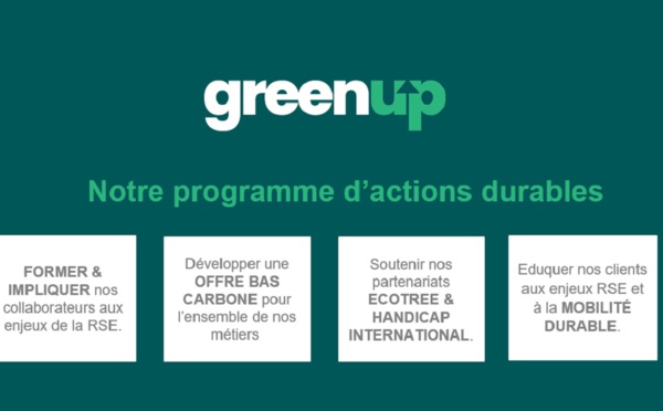 Toutes les marques du Groupe Marietton adhèrent au programme RSE "Green Up"