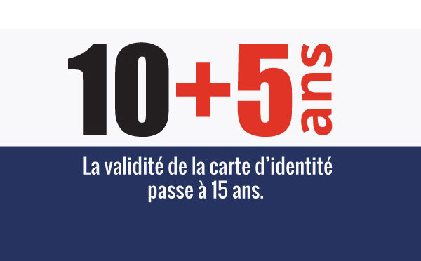 Carte d'identité valide 15 ans : attention, seuls 8 pays l'acceptent officiellement !