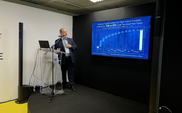 Luxe : Virtuoso vise une croissance des ventes de 34% sur 5 ans