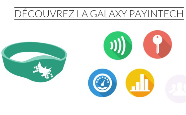 PayinTech, un écosystème technologique de paiement et de services