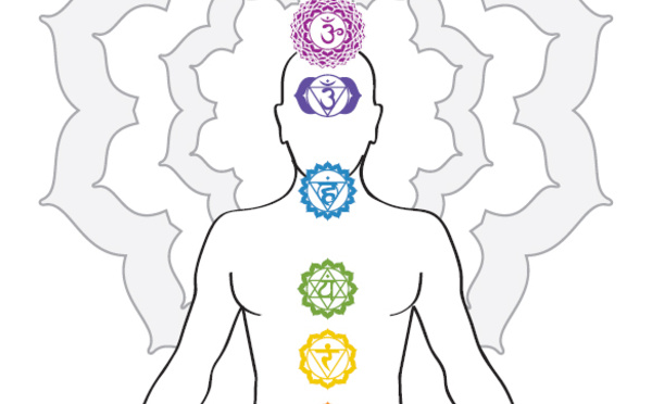 A quoi servent les Chakras ?
