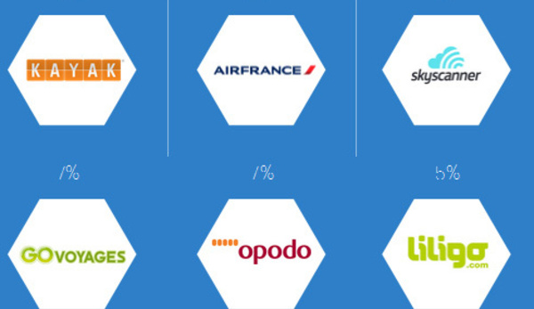 Infographie : ou trouve-t-on les meilleurs tarifs pour des séjours pendant les Fêtes 2014 ?