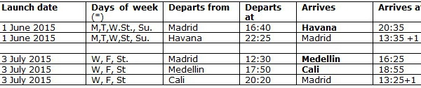 Iberia volera de Madrid à Cali, via Medellin, dès le 3 juillet 2015