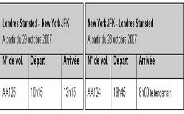American Airlines vient d'inaugurer New York/Londres Stanted