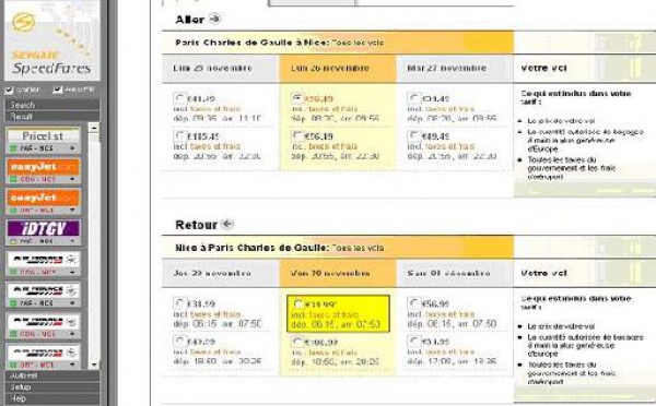 SpeedFares aide les agences à vendre les compagnies low-costs