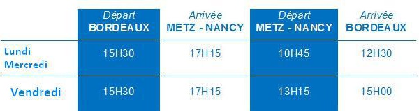 Twin Jet : vols Bordeaux Metz/Nancy dès le 13 avril 2015