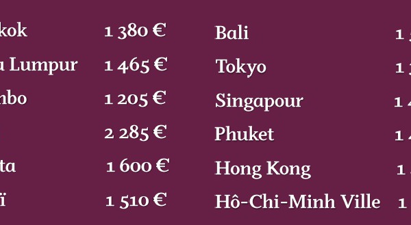 2 pour 1 : promotions de Qatar Airways sur la classe Affaires jusqu'au 29 avril 2015