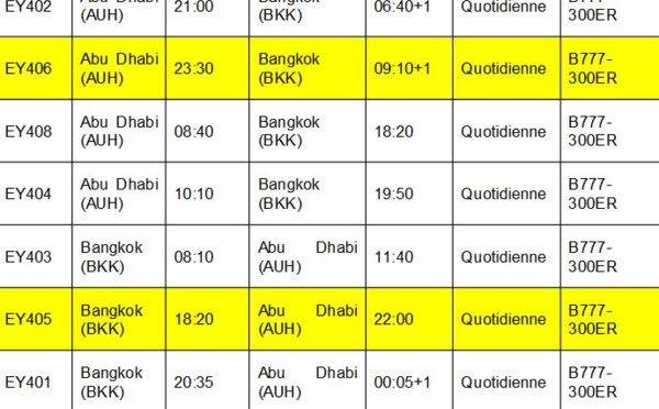 Etihad Airways : un 4ème vol quotidien entre Abu Dhabi et Bangkok