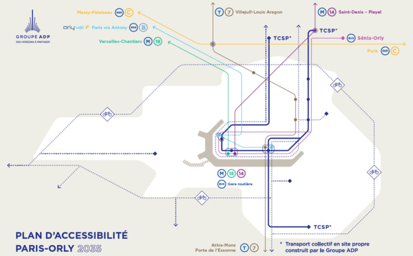 Paris-Orly 2035 : moins de voitures mais pas plus de mouvements d'avion