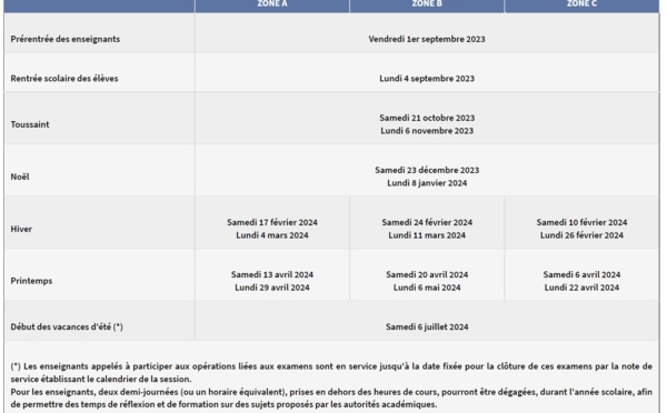 Vacances scolaires : découvrez le calendrier pour 2023 - 2024