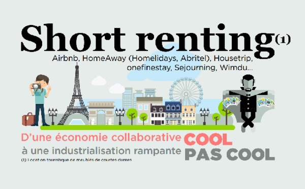 Economie collaborative : l'UMIH dénonce "l’industrialisation rampante du phénomène" à Paris
