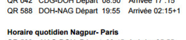 Qatar Airways lance ses vols quotidiens entre Doha et Nagpur (Inde)