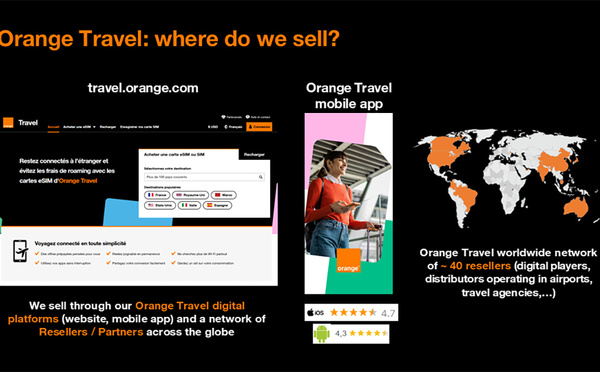 © Orange Travel
