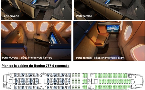 Plus large, plus spacieuse : All Nippon Airways dévoile une nouvelle classe affaires - Photo ANA