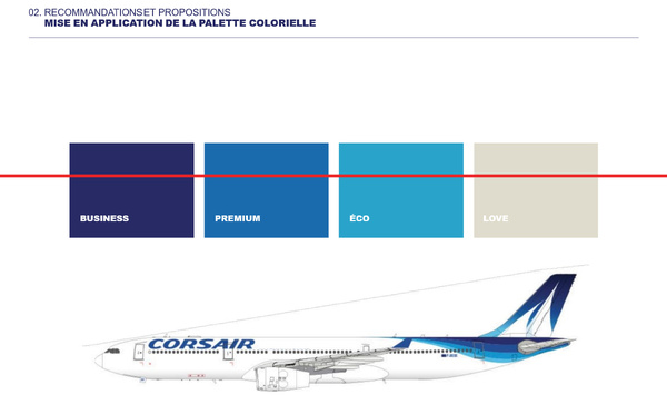 Les nouvelles couleurs de Corsair - Photo Corsair