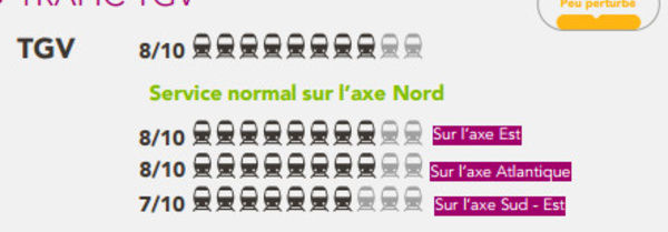Grève SNCF : les prévisions de trafic pour jeudi 9 juin 2016