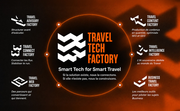 Travel Tech Factory : Six Factories spécialisées, une nouvelle offre SEO et GEO et une IA Travel souveraine