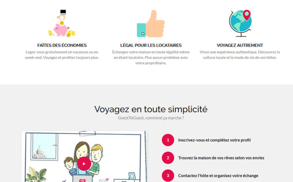 Echange de maison : Guest toGuest met la main sur Trampolinn