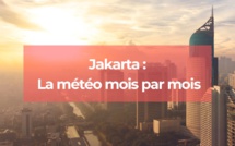 Découvrez la météo à Jakarta selon les mois